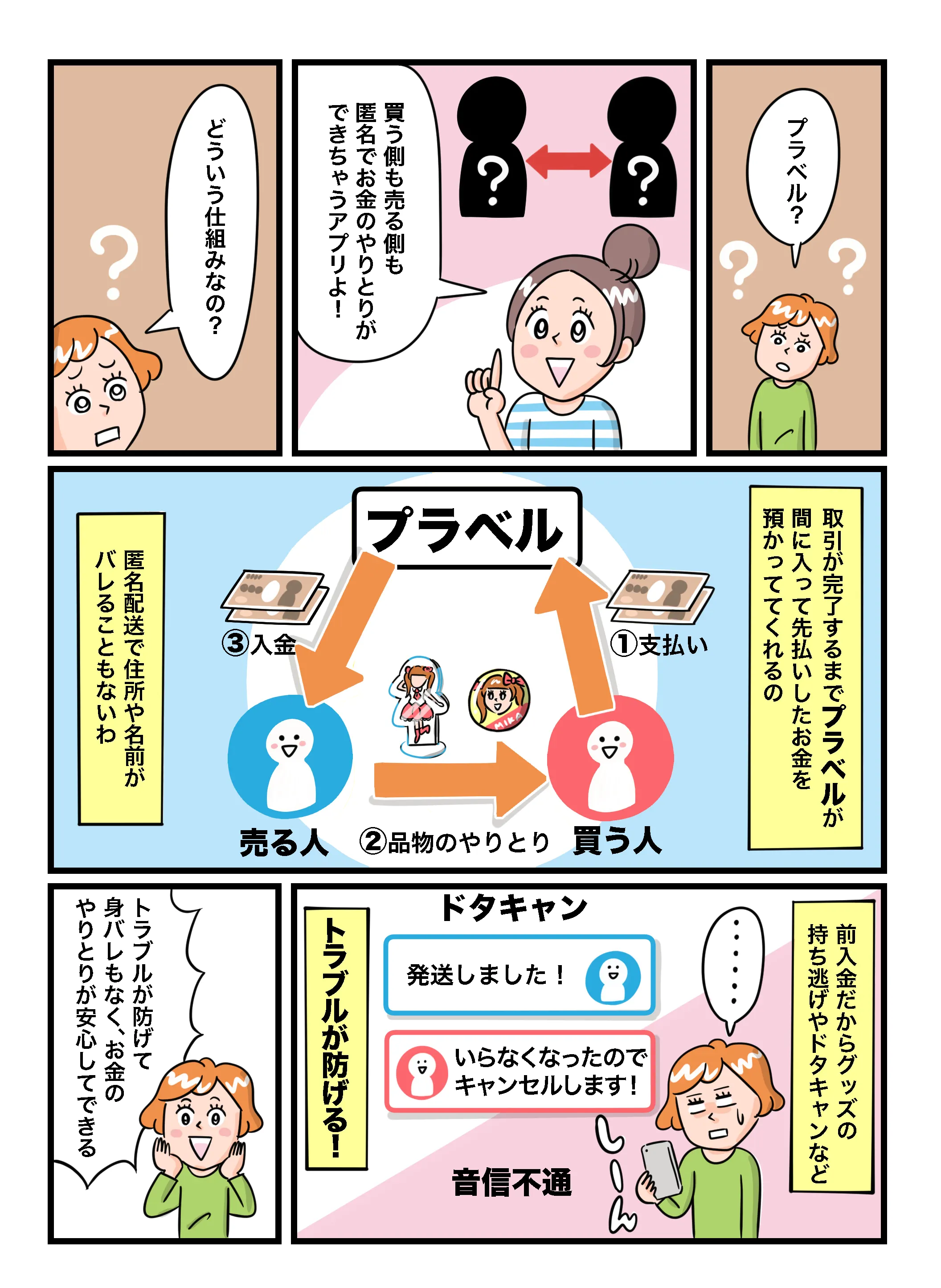 プラベル使い方マンガ 推し活グッズ取引編 3ページ目