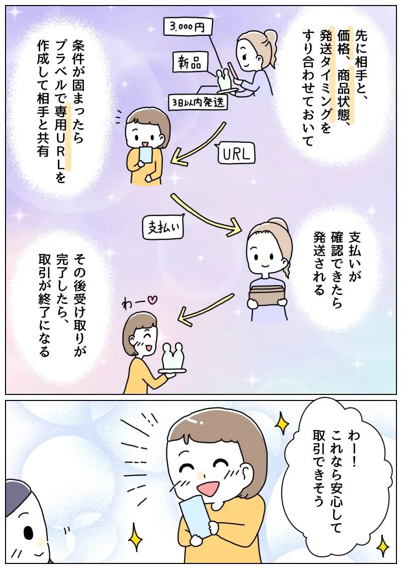 プラベル使い方マンガ 限定アクスタ購入編 3ページ目