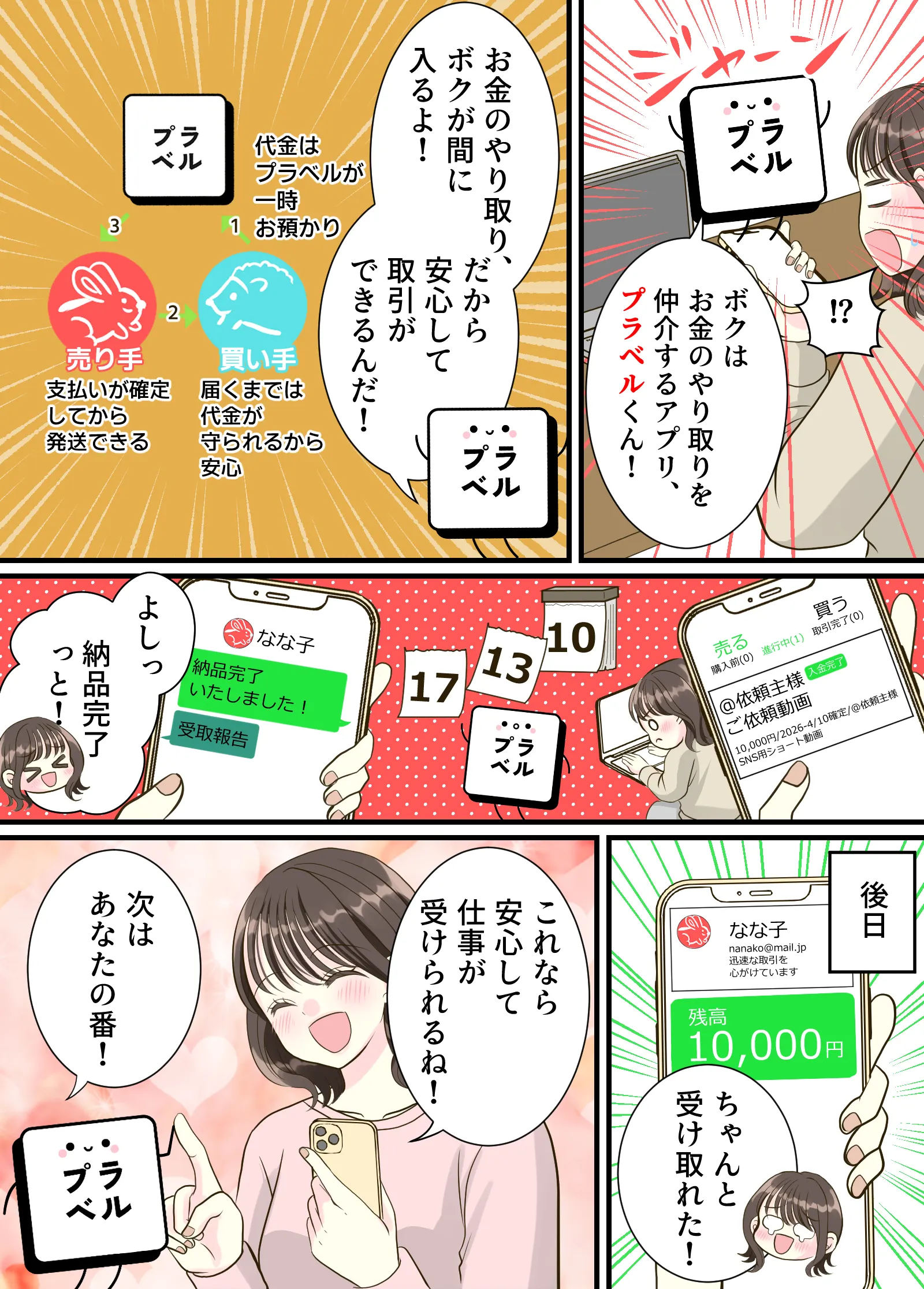 プラベル使い方マンガ 動画編集依頼編 2ページ目